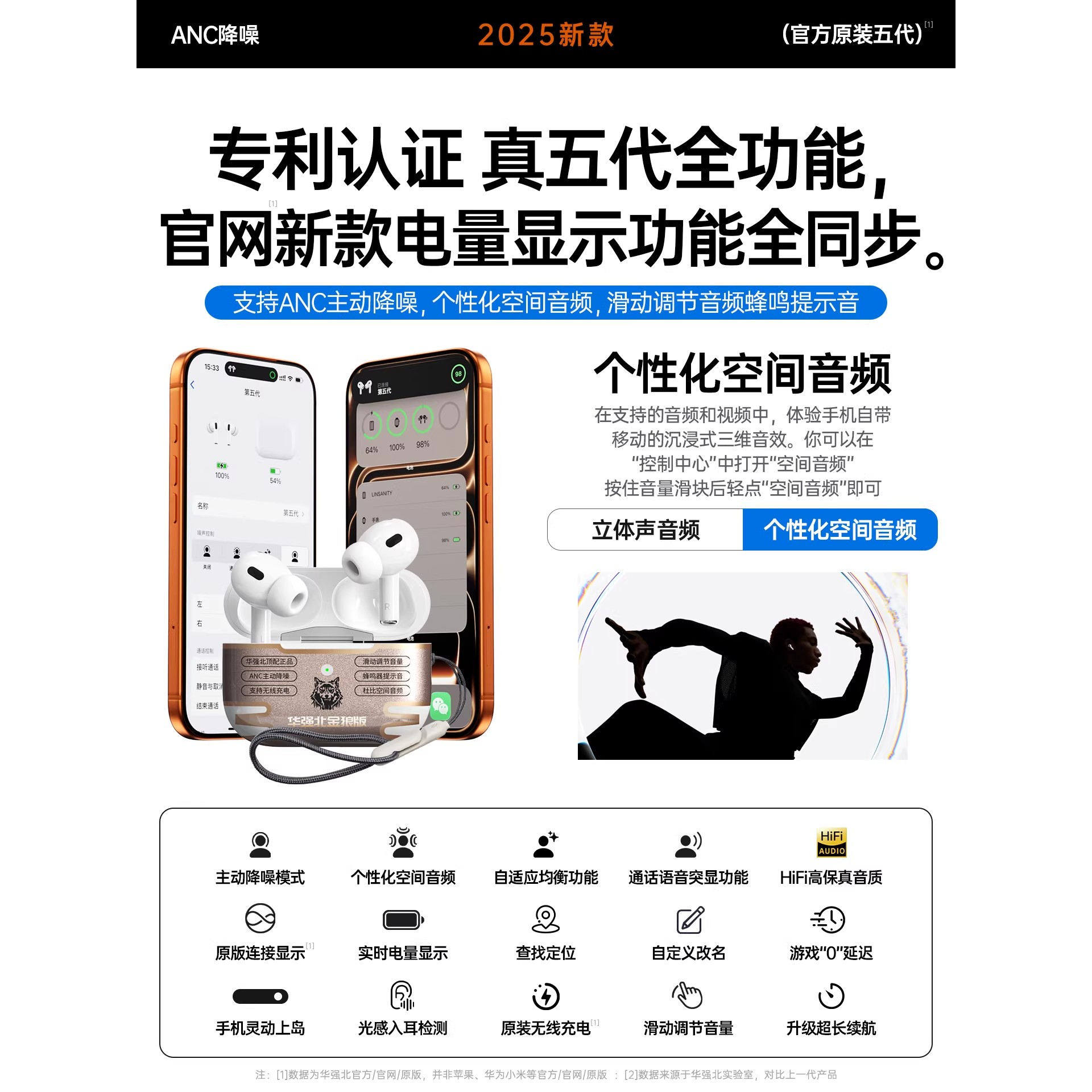 华强北蓝牙耳机正品工厂直销2025新款pro3ANC主动降噪无线高音质