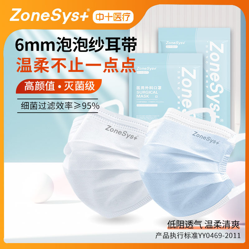 中十一次性防护口罩透气薄款加宽耳带不勒耳成人男女蓝色白色正品