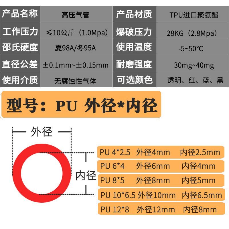 新品气动PU气管气泵软管高压管气线6mm8mm10mm12毫米木工打气泵空