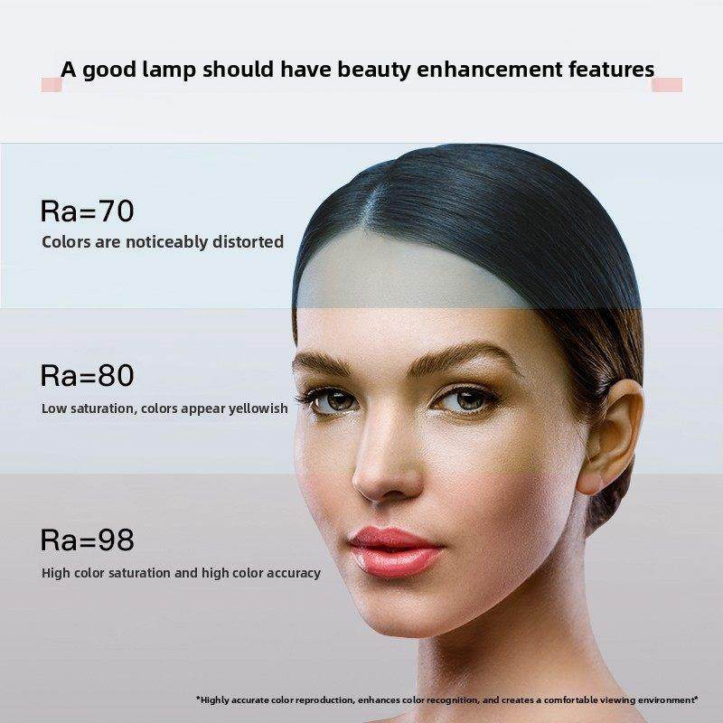 聚光灯泡E27螺丝Led商业餐饮吊灯杯筒灯高显色Cob聚焦聚光灯泡,家装灯饰光源,LED灯杯,淘宝优惠券,粉丝福利购,淘宝优惠卷