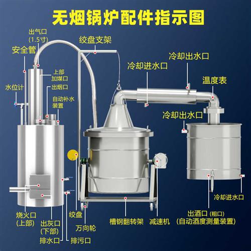 蒸汽锅炉商用燃煤柴无烟节能环保酿酒设备夹层反烧不锈钢蒸馏器