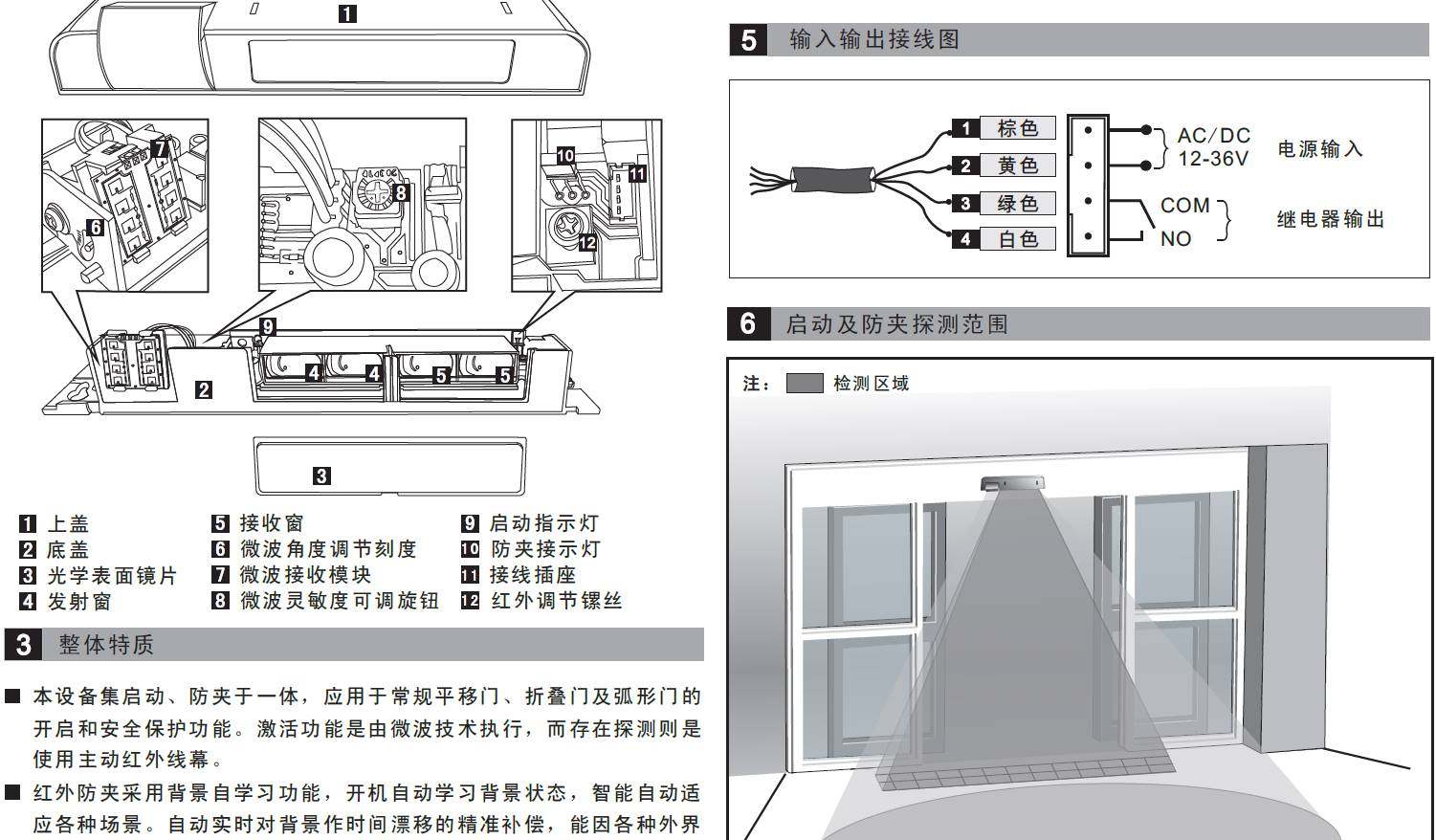 加博cnb自动门感应门旋转门启动防夹感应器探头通用玻璃门m-235