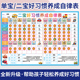 二宝家庭自律表儿童开学养成好习惯奖罚表孩子成长学习记录表墙贴