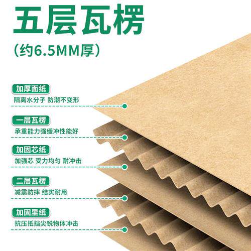 搬家纸箱打包大号结实五层加厚快递箱超硬特大物流长方形定制收纳