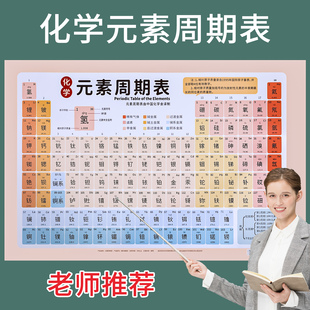 初中化学元素周期表挂图初三顺口溜卡片九年级118贴纸注音版墙贴