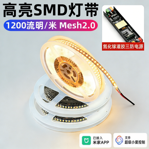 智能MESH2.0高亮SMD防眩护眼灯带