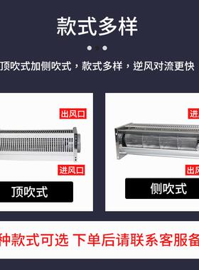 GFD/GFDD/GFSG/FSD470-90专干式变压器用横流冷流却贯散热风机