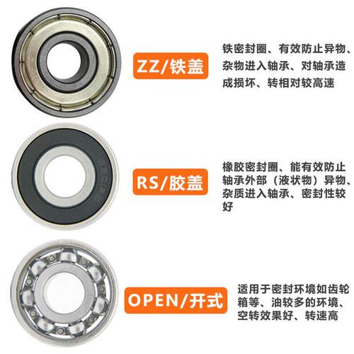 英制微小型MR84ZZ精轴承R8M4ZZ 尺寸4*8*3无噪音 精密电速机 轴承