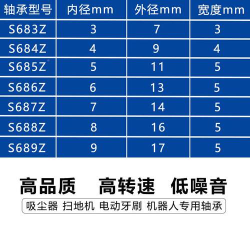 吸尘器不锈钢轴承S68Z8 Z S6机84Z S685ZSS683Z轴686电器械小型轴