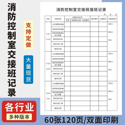 检查隐患排查登记玛计划