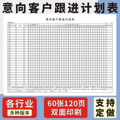 意向客户跟进计划表意向客户跟进计划客户回访记录客户房产购买跟踪表进店意向顾客信息登记本销售顾客意向表