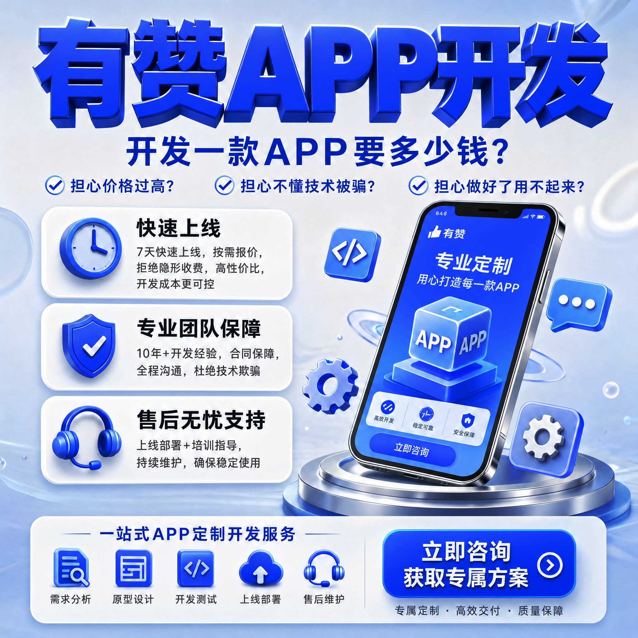 有赞APP跨境电商商城小程序开发
