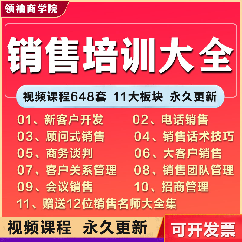 销售培训视频课程大全