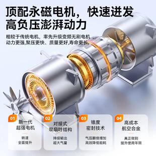 车载充气泵电动打气泵打气筒轮胎汽车用带测胎压宝小轿车便携式加