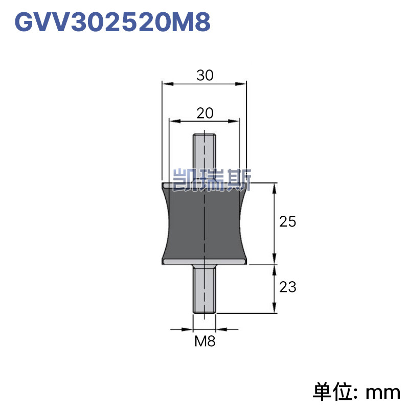 Variant 5772357024355