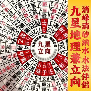 正版授权九星立向消砂纳水罗盘 八宅罗盘伴侣 兼向应期伴侣送资料