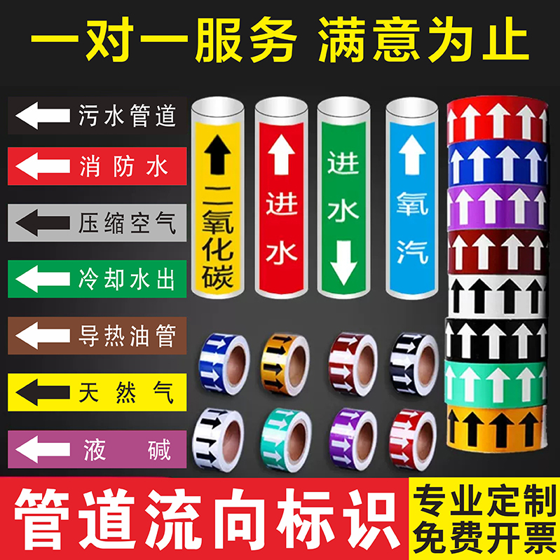 管道标识定制消防管道喷淋管道冷水热水污水天然气管道聚乙烯反光膜材质导热油蒸汽管道回水进水国标管道定制