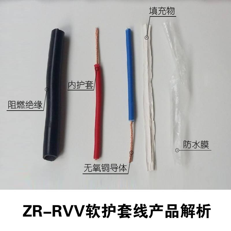 国标纯铜RVV黑白软护套电源线电缆2/3/4芯*0.3×0.75/1.0/2.5/4/6