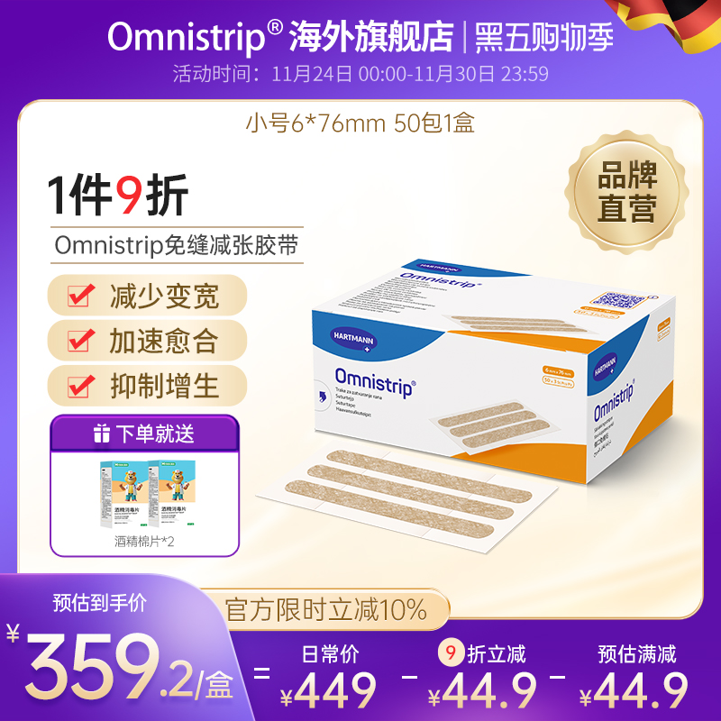 Omnistrip减轻扩张加速愈合