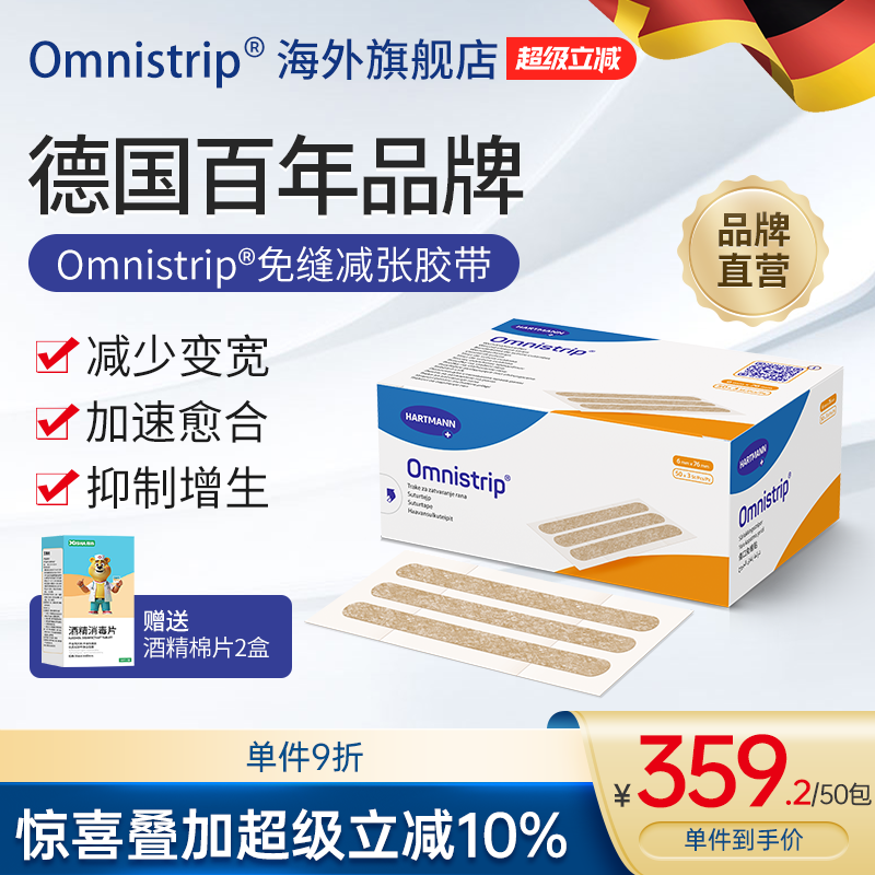 Omnistrip减轻扩张加速愈合