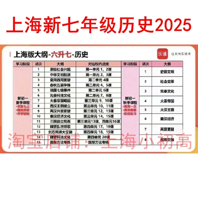 上海乐读2025-26年新七八九初一二三789年级A+历史视频网课录播