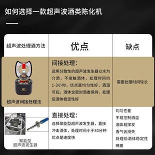 全自酒陈化机小型家瓶用动超音波清洗德机1装国工艺送礼