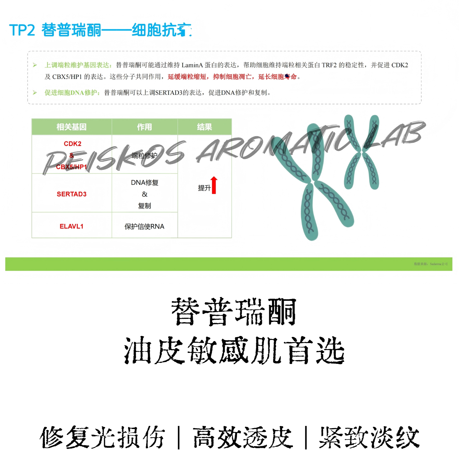 油溶替普瑞酮  护肤原料diy精华油紧致淡纹收敛毛孔屏障修复
