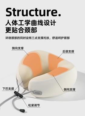 u型枕旅行枕飞椎机护颈枕便颈脖子靠枕记TY40801头忆棉高铁坐车睡