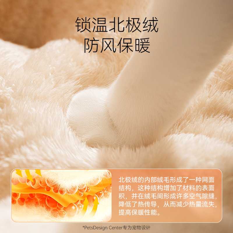 新款直销黄色撞色格子猫睡袋小型犬比熊泰迪猫咪秋冬季保暖封闭式