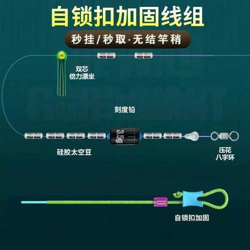 新款直销盘典无结自锁扣尼龙线竞技台钓成品套装全套鱼线主线线组