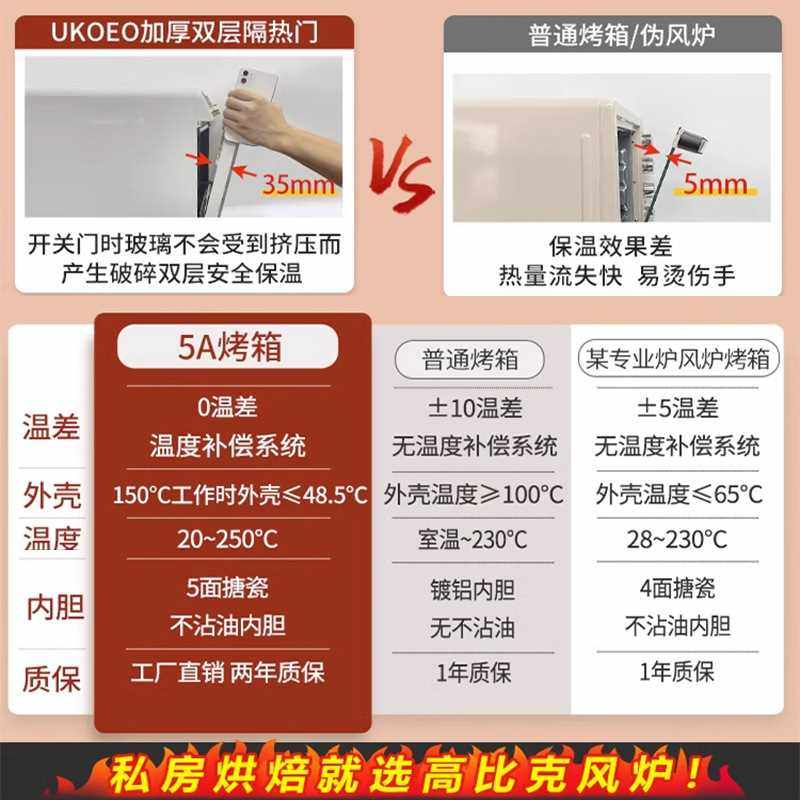 新款直销UKOEO 高比克5A风平二合一烤箱家用烘焙小型多功能烤箱家