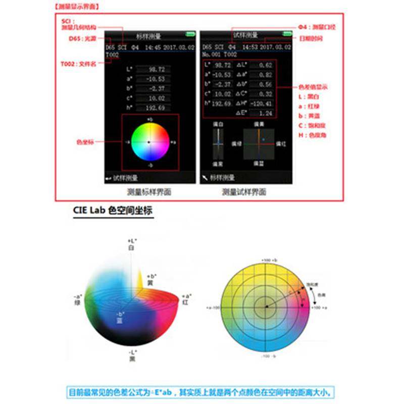 3nh 高精度色差仪 汽车调漆塑料油漆涂料颜电脑配色检测色计测试