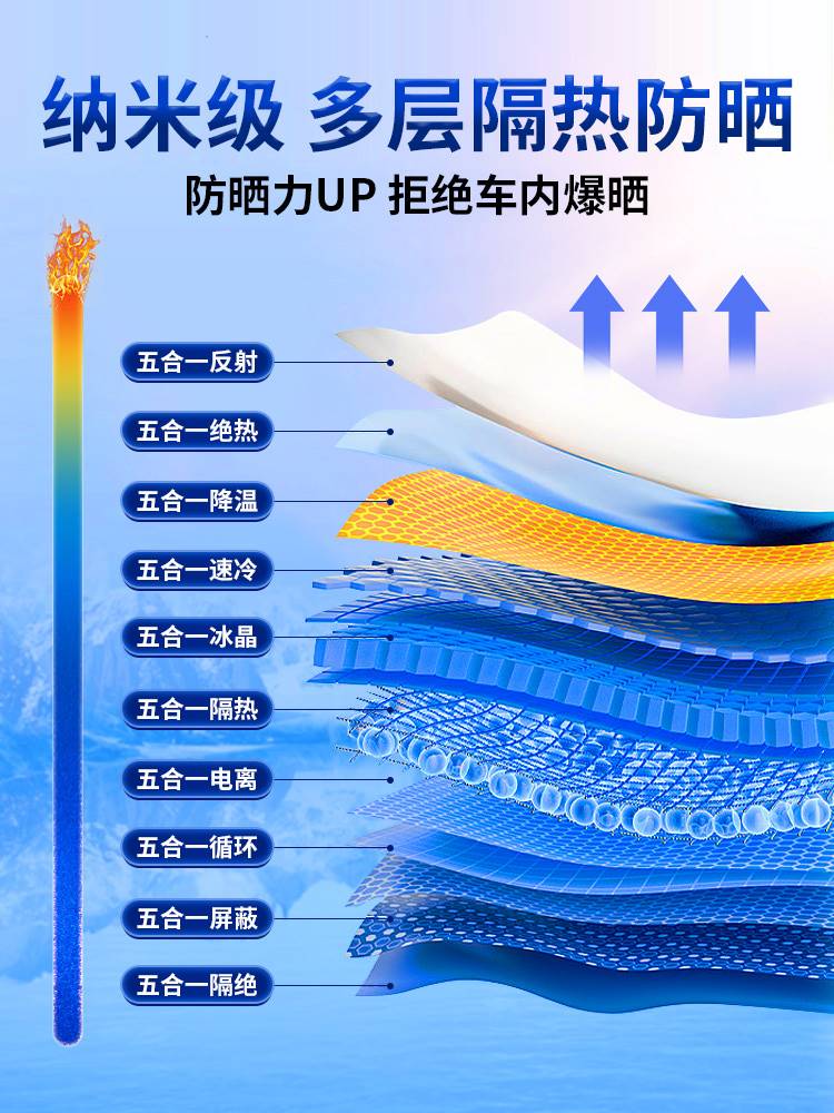 汽车遮阳伞车窗帘车内防晒隔热遮阳挡板车载前挡风玻璃罩太阳遮光