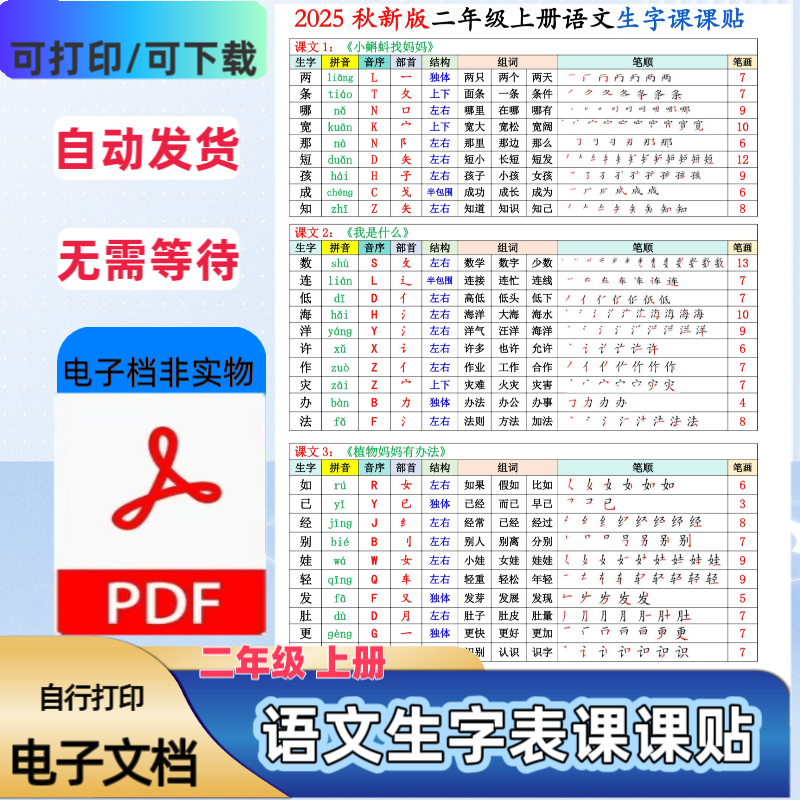 2025年秋季新版人教版小学二年级上册语文课课贴PDF电子档