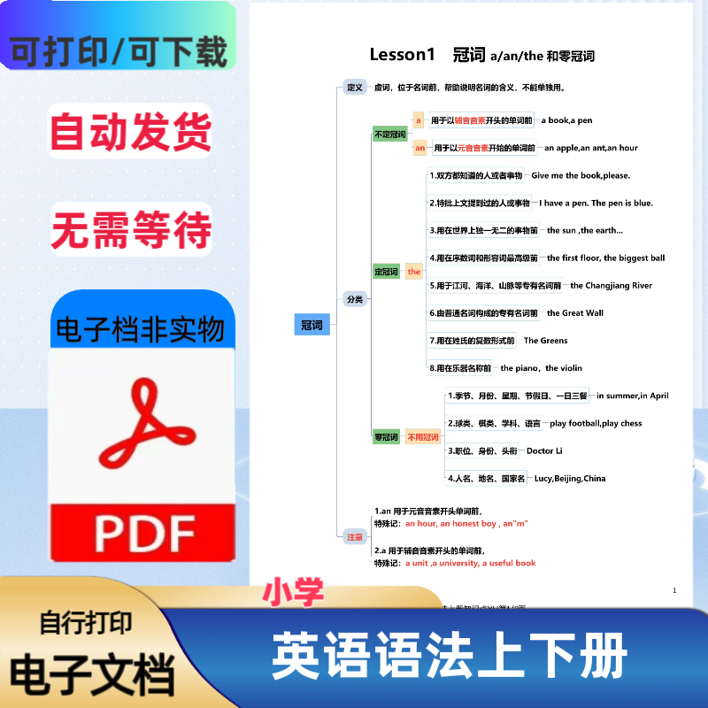 小学英语语法上下册知识点时态句子介词基数词PDF电子版