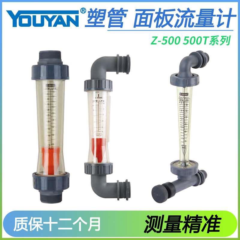 Z-5015面板Z-5008塑管C流量计CT Z-5025 5032 Z5050 Z-5065 50100
