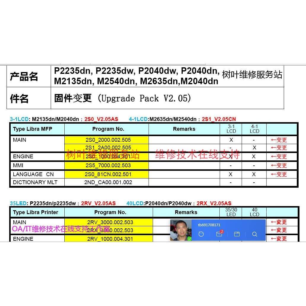 京瓷M2135dn,M2540,M2635,M2040dn有墨粉但剩余量显示0%对策固件