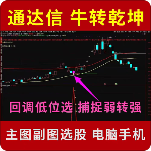 回踩低位低吸尾盘买入 强势捕捉弱转强反转 通达信指标电脑手机