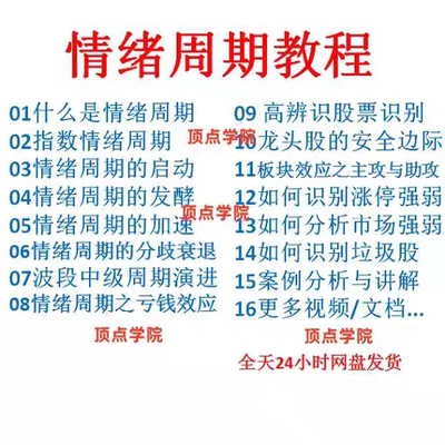 情绪周期炒股短线交易龙头战法游资训练妖股打板集合竞价赚钱效应