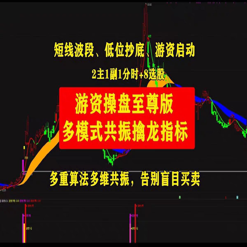 通达信【游资操盘至尊版】指标共振擒龙短线波段低位抄底源码公式