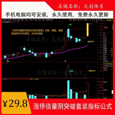 突破涨停倍量阴指标套装公式电脑手机版均可安装