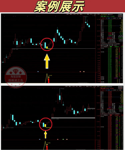 铂金快线尾盘战法尾盘强势股低吸涨停趋势套利短线牛股涨停战法