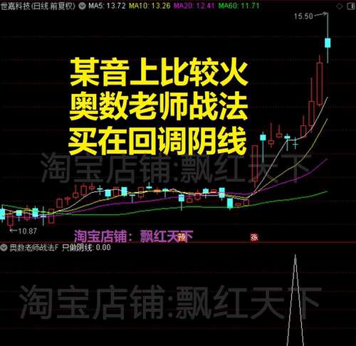 奥数老师战法爆量买在回调缩量阴线下通达信奥数指标公式副图选股