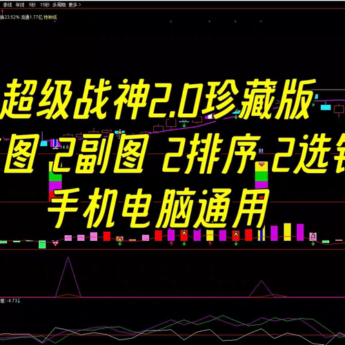 通达信超级战神2.0珍藏版竞价排序战神版资金强度抓涨停手机电脑