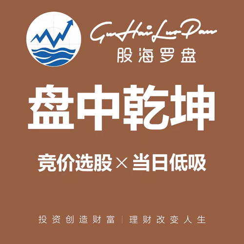 集合竞价选股排序指标通达信软件盘中低吸强势股高胜率追板一进二