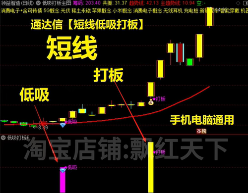 短线低吸打板通达信公式短线操作合适低吸瞬间爆发股票公式源码