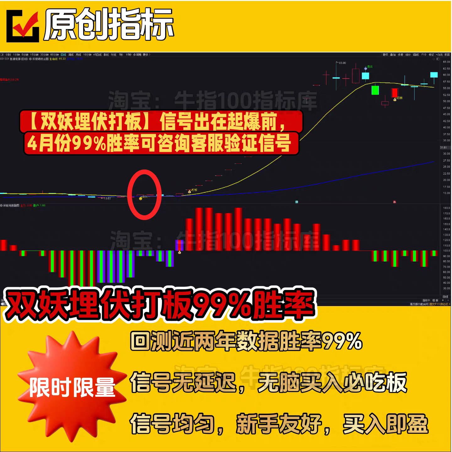 【双妖埋伏打板神器】99%胜率 主副图选股指标 打板 捉妖 多功能图片