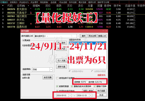 量化捉妖王主图附图选古捉妖王高成功率