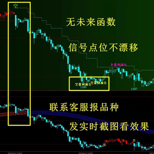 期货股票指标文华财经指标公式 TXRD量化麦语言大波段小回撤