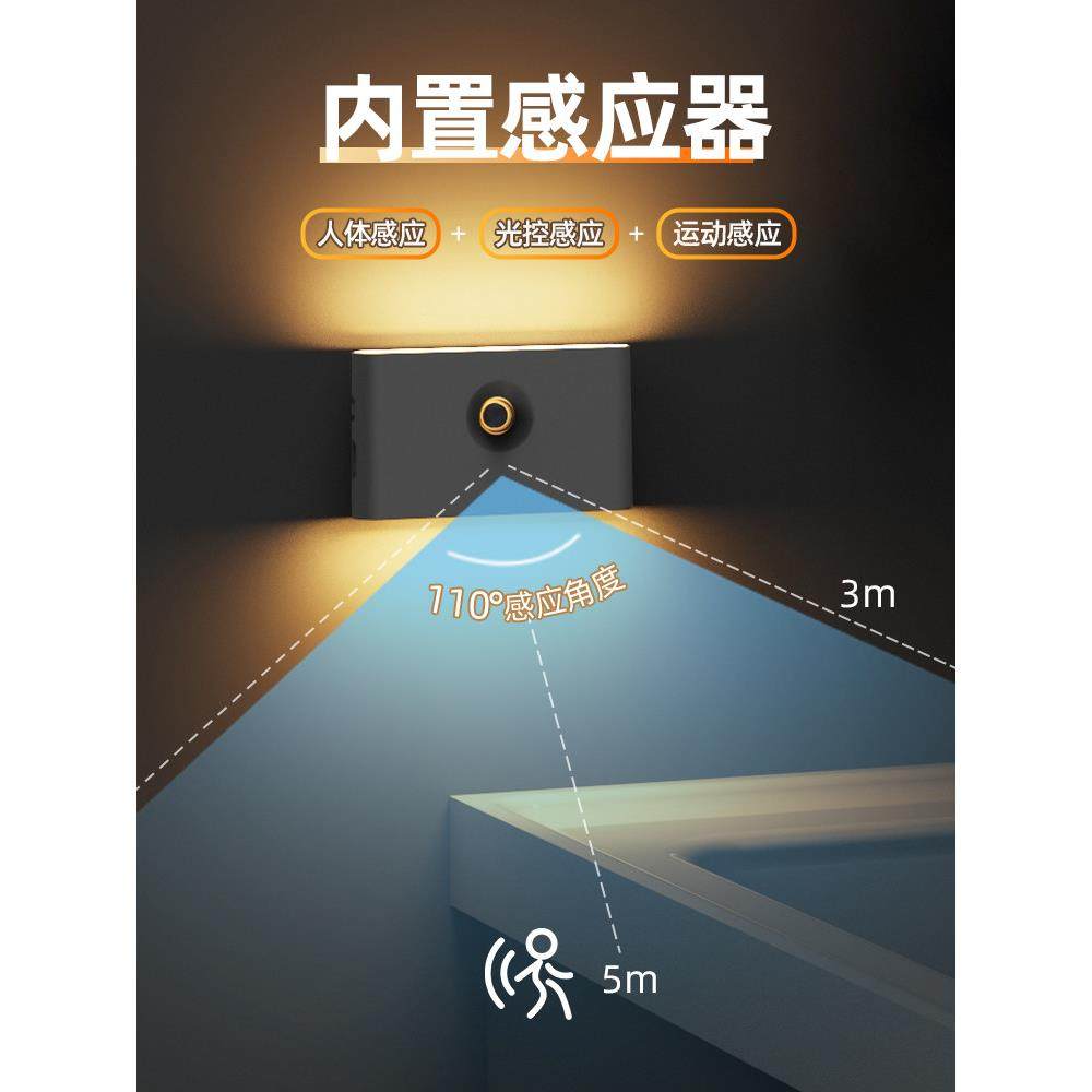 无线智能人体传14064感器灯，用于夜充家庭走卧室通道Led可电廊壁,家装灯饰光源,踏步灯/地脚灯,淘宝优惠券,粉丝福利购,淘宝优惠卷